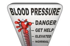 Blood Pressure Danger  Chart